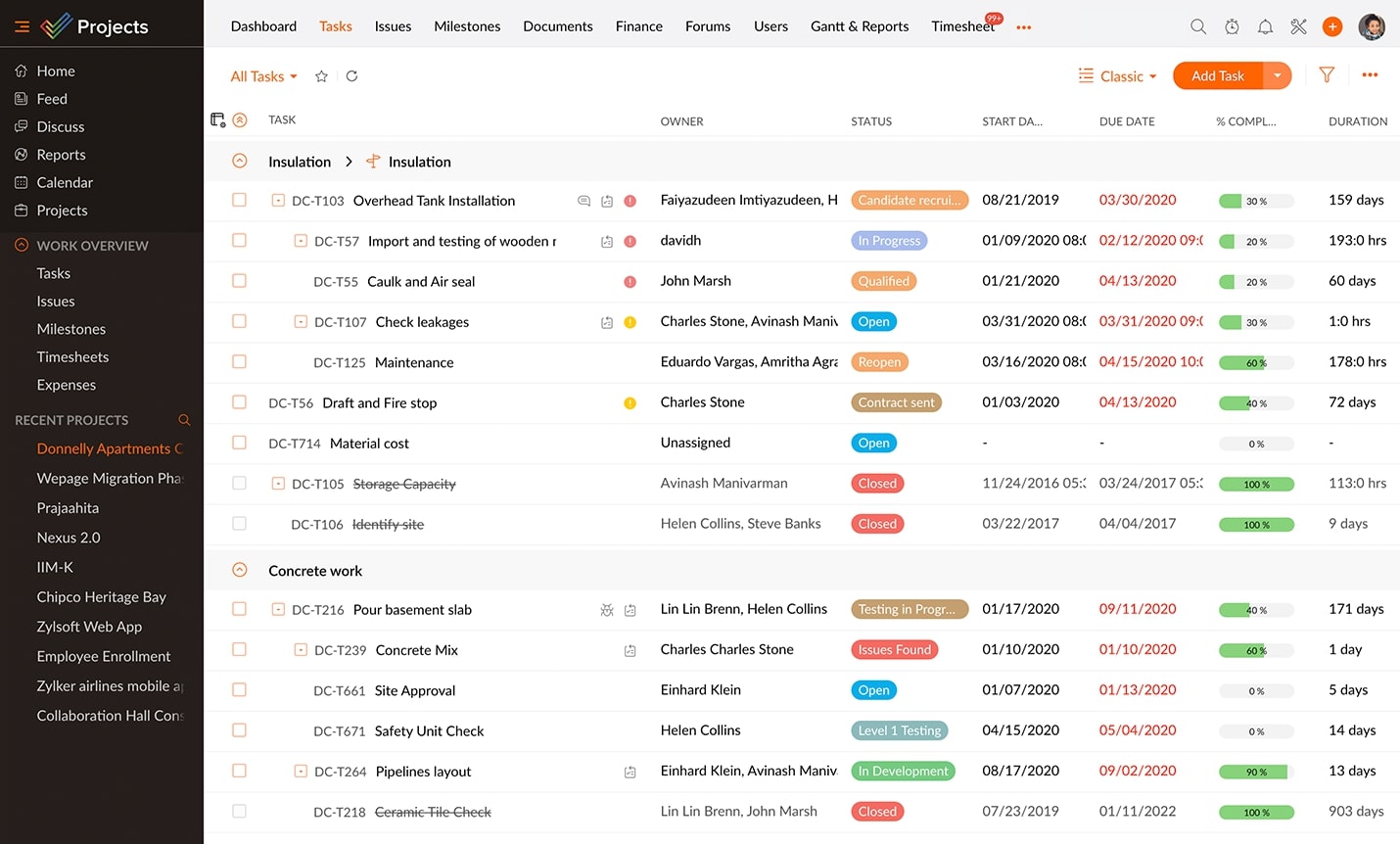Task Management System